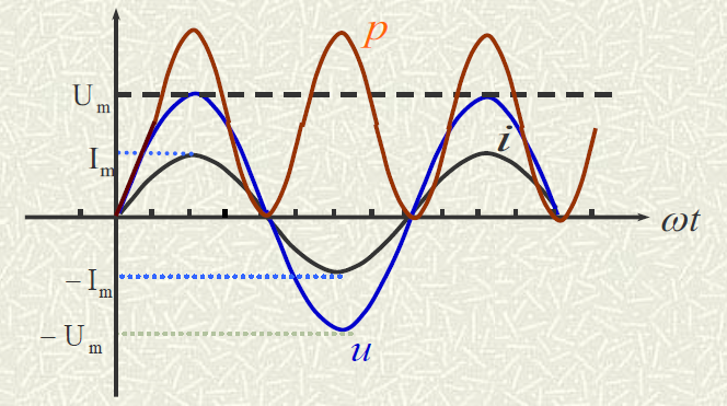 image-20230524172401298