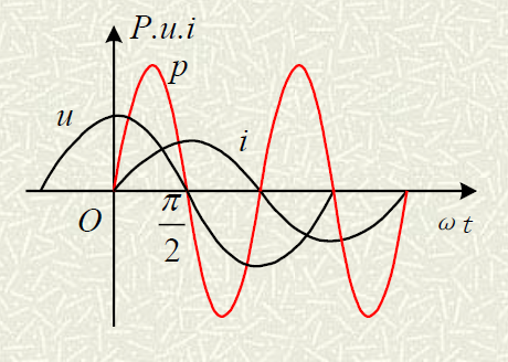 image-20230524172958007