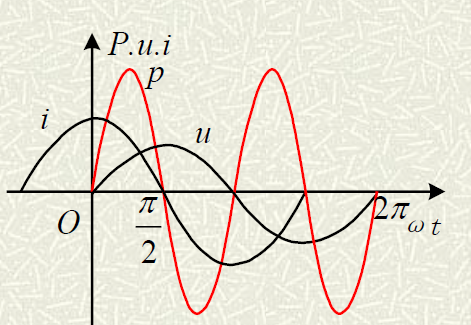 image-20230524173636550