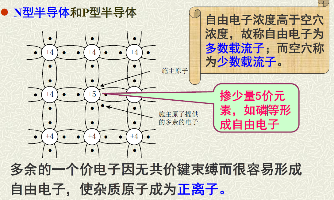 image-20230524202139988