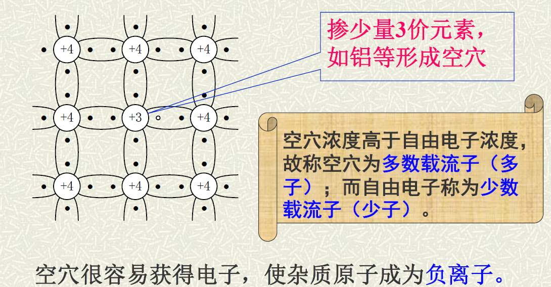 image-20230524202334281