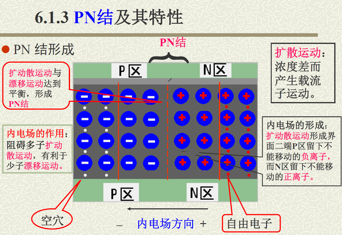 image-20230524204916735