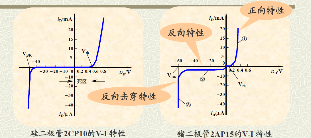 image-20230524211805856