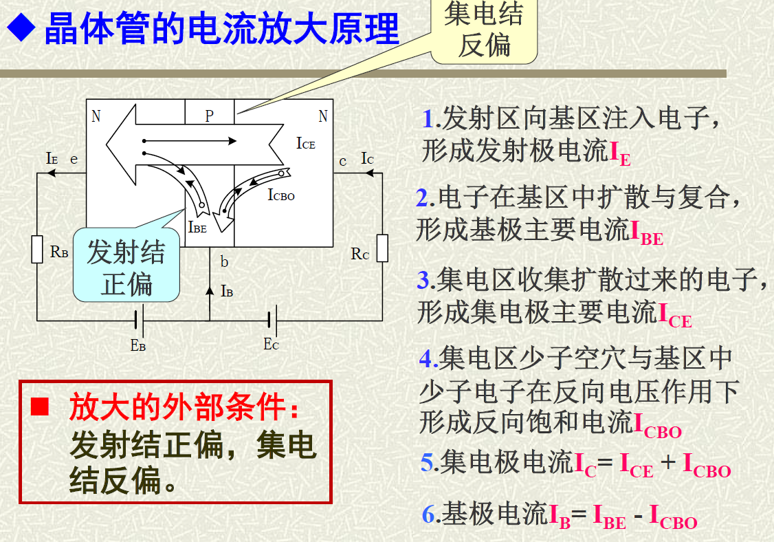image-20230525112040062