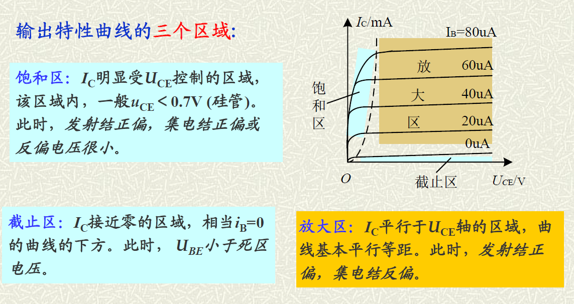 image-20230525114726541