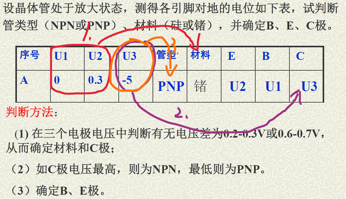 image-20230525121405580