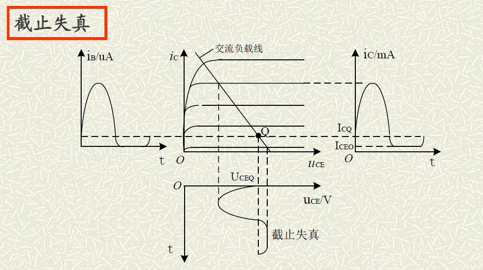 image-20230526222517973