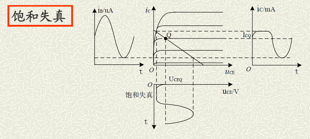 image-20230526222523768