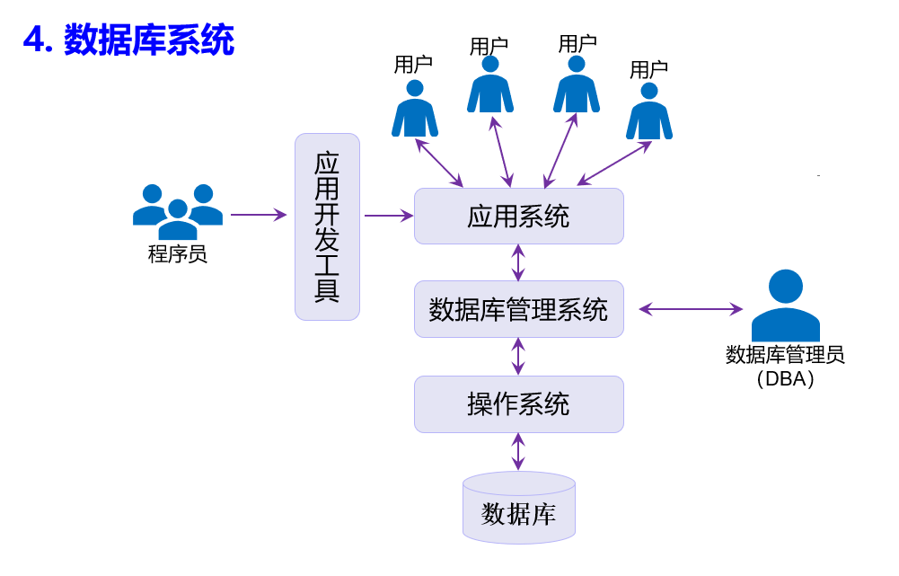 image-20230603113808197