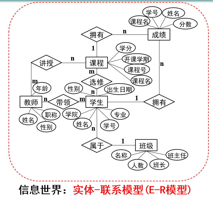 image-20230604200826828