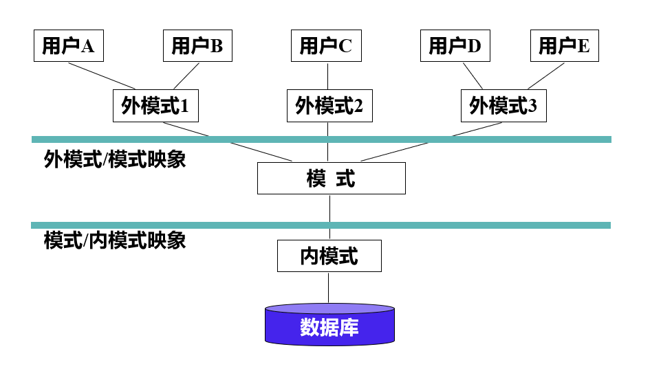 image-20230604202522805