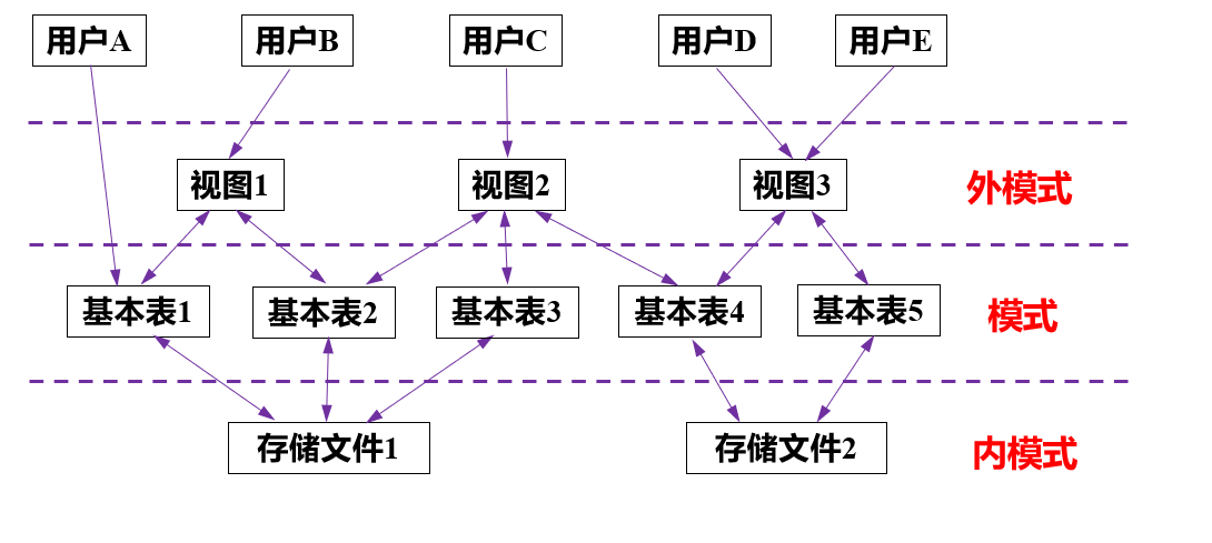 image-20230604203339893