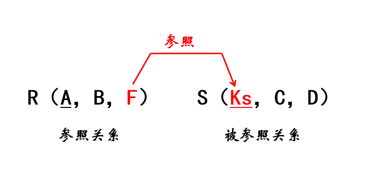 image-20230604214641149
