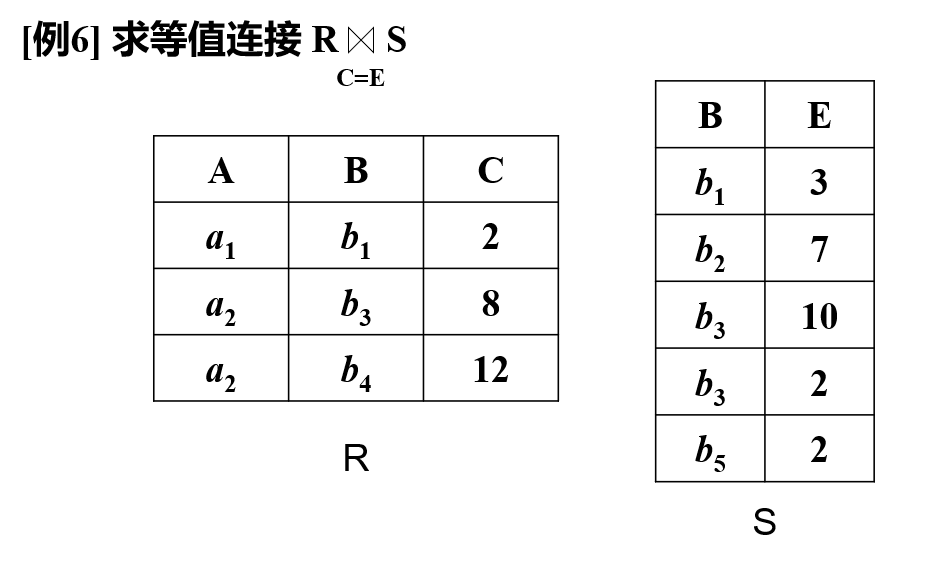 image-20230604220142390