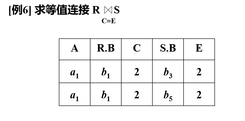 image-20230604220150655