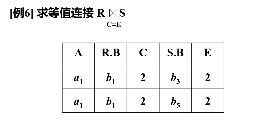 image-20230604220337415