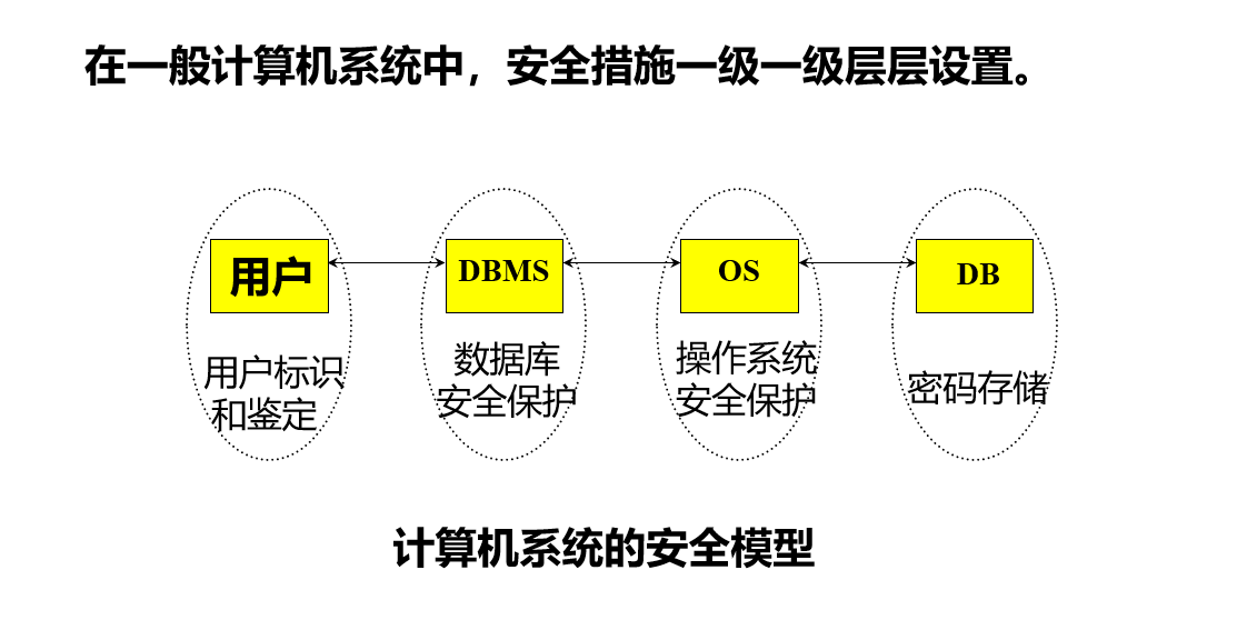 image-20230604225747715