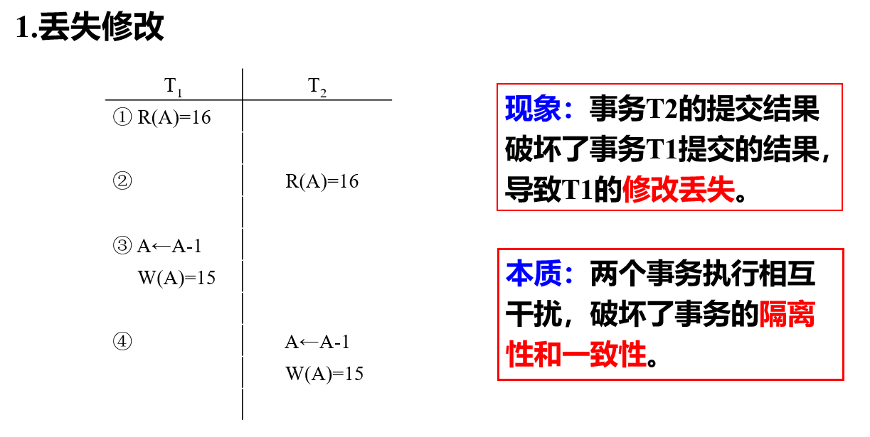 image-20230606101920670