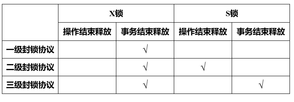 image-20230606103025480