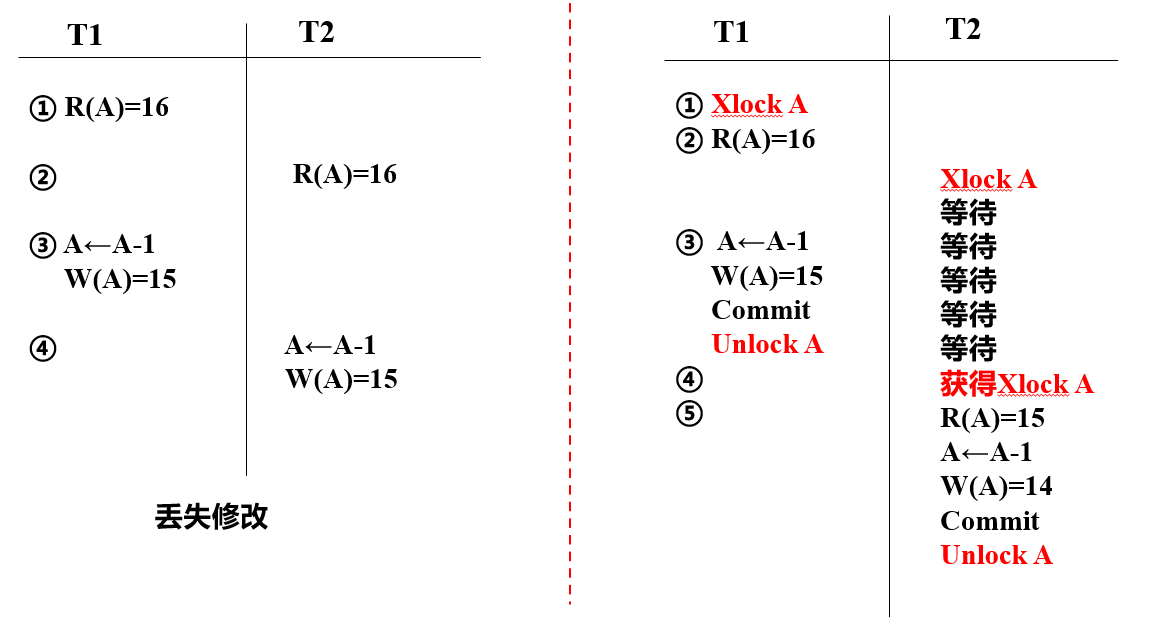 image-20230606103245162
