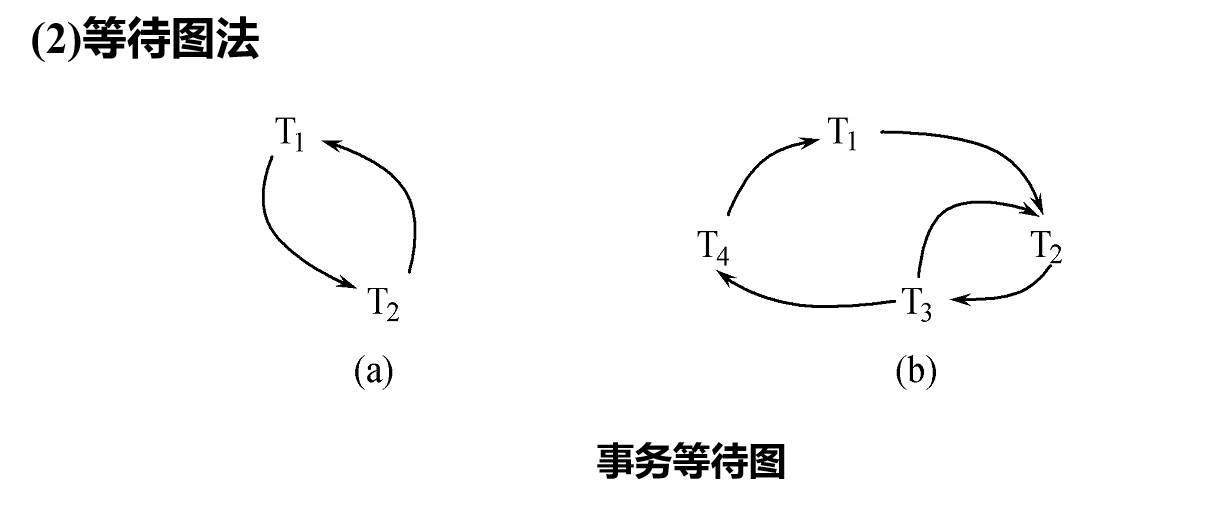 image-20230606104324112