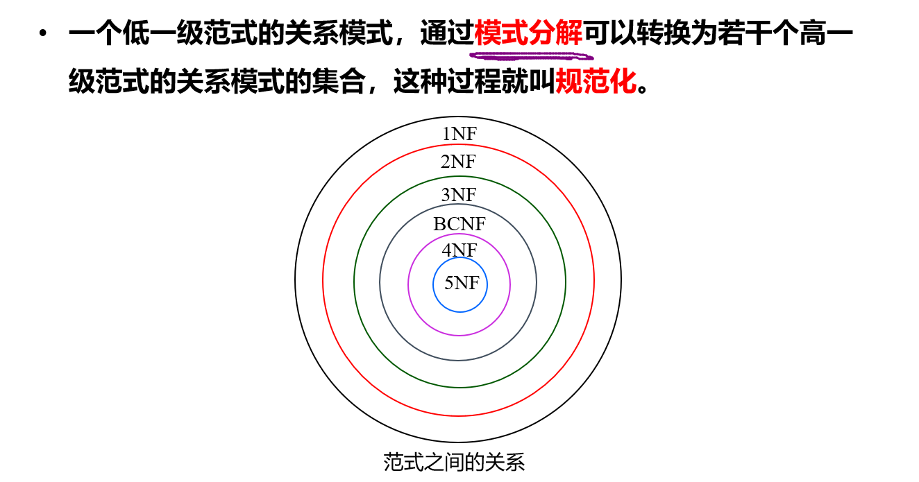 image-20230606111818172