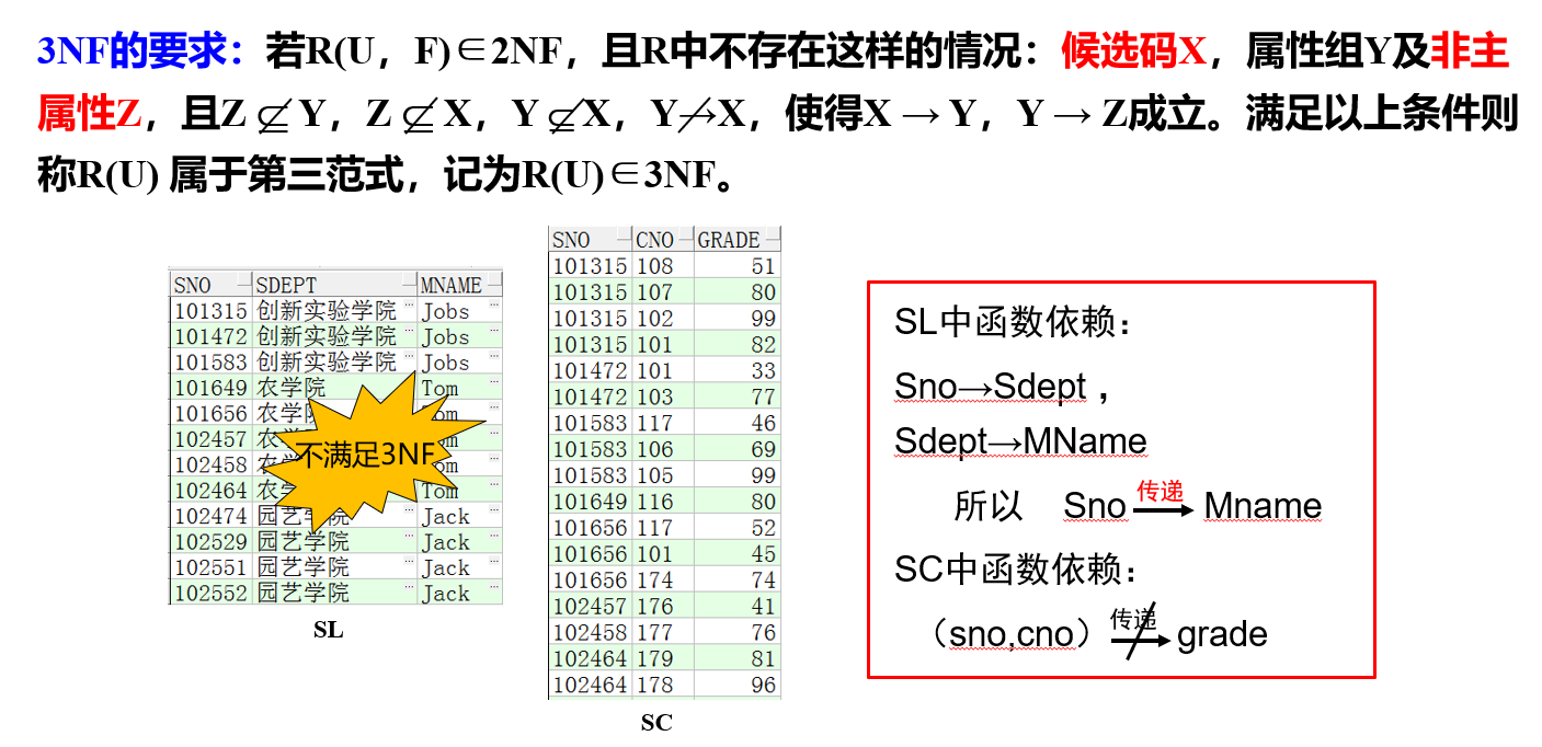 image-20230608215515237