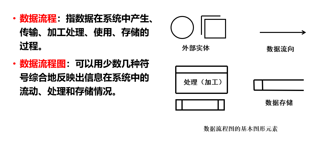 image-20230608221846303