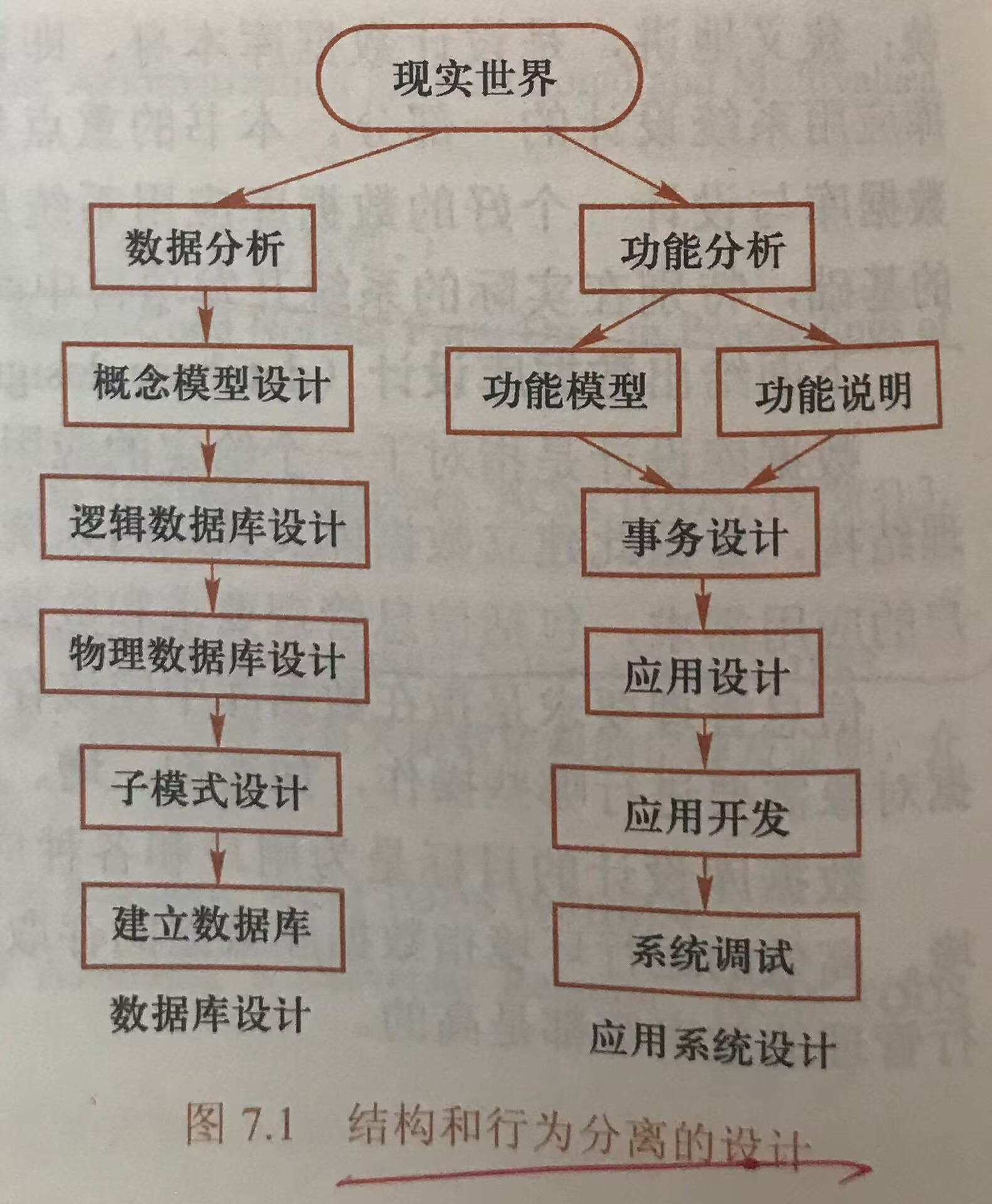 image-20230608224125986
