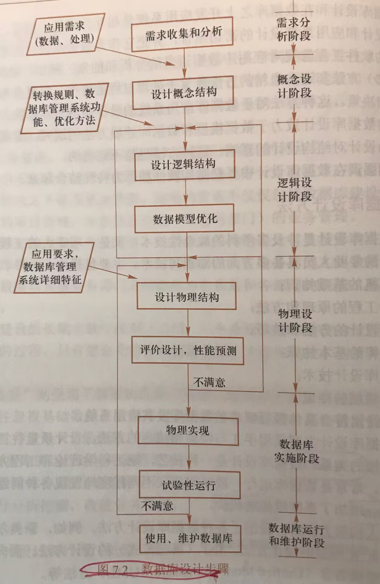 image-20230608224133700