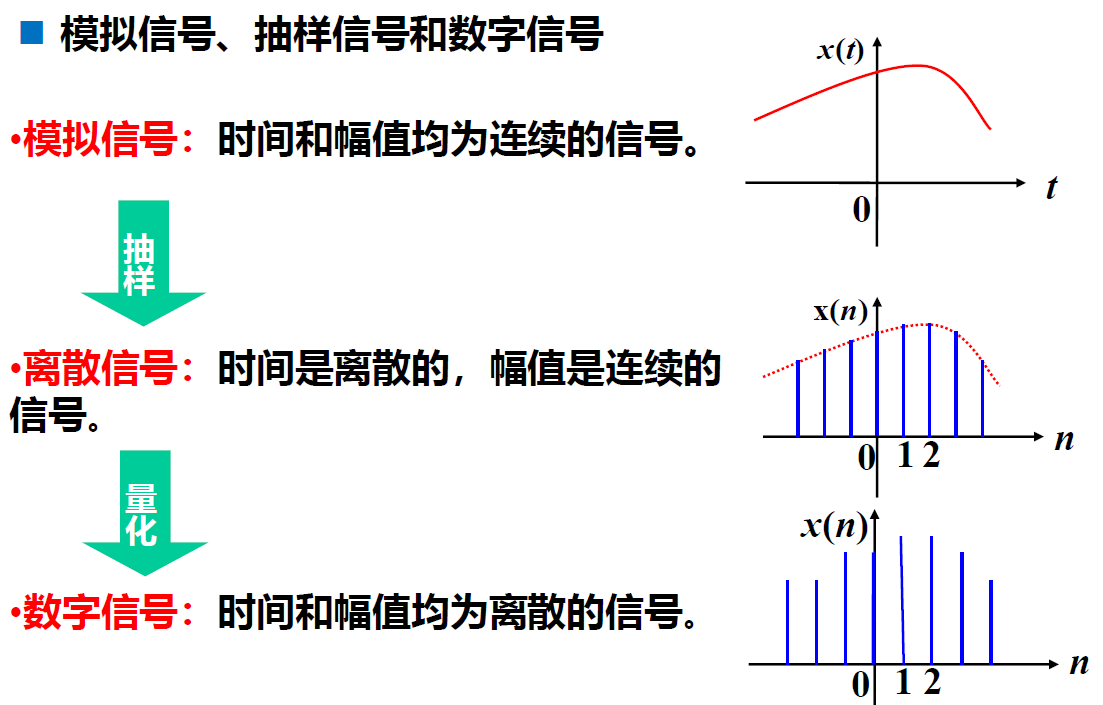 image-20230603155337881