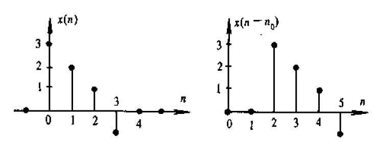 image-20230603160323665