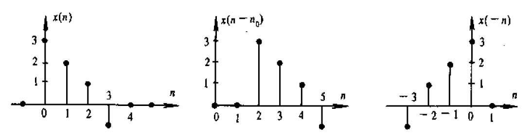 image-20230603160333654