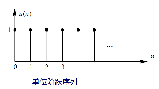 image-20230603162549229