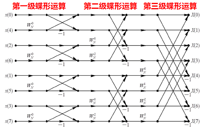 image-20230608080738034