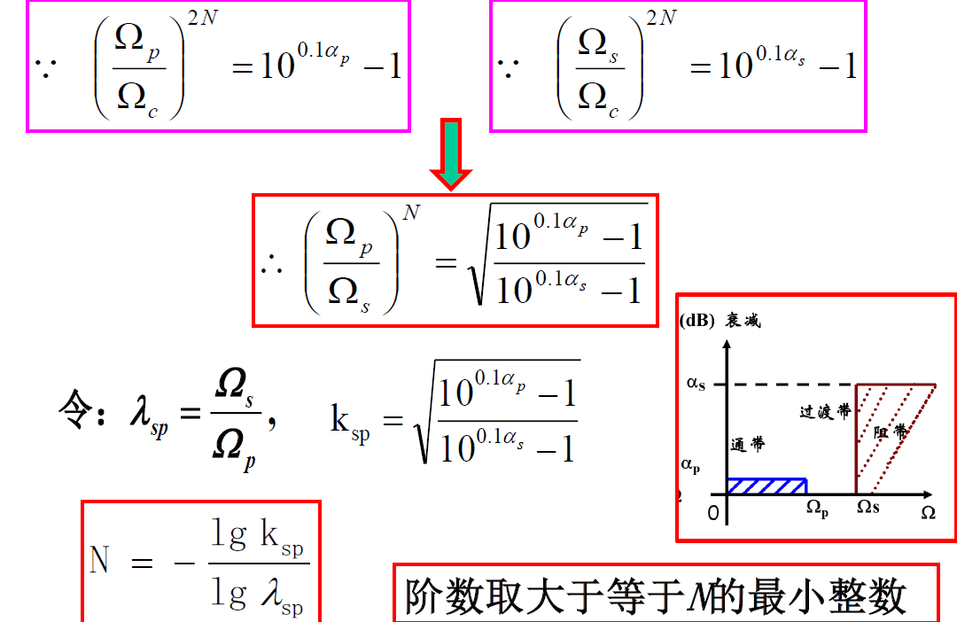 image-20230608112002517