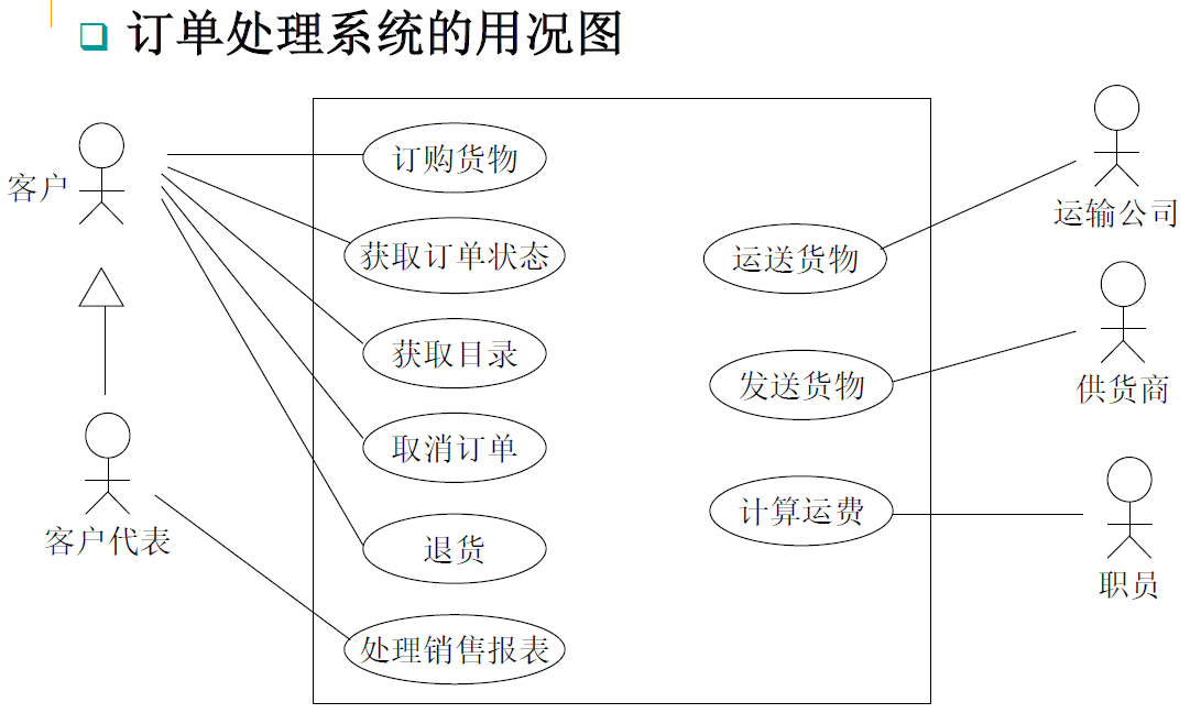 image-20231208150747071