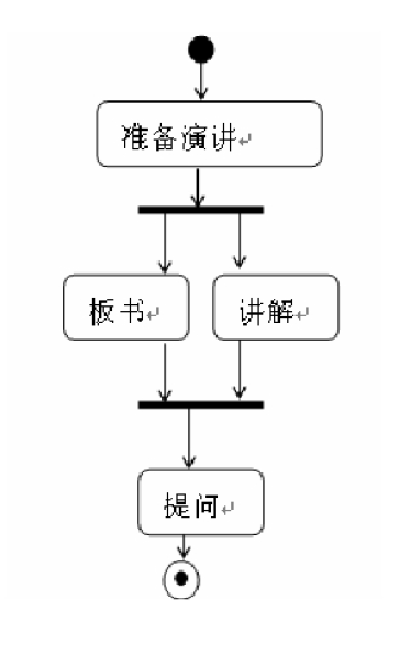 image-20240110150732004
