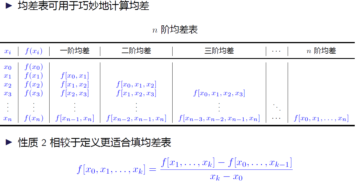 image-20231229090604604