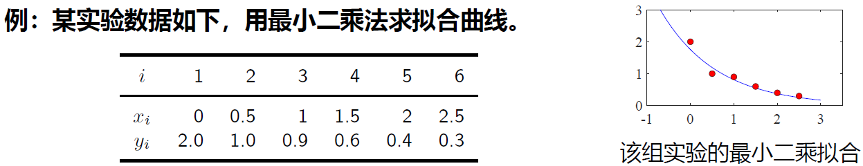 image-20231230093214441