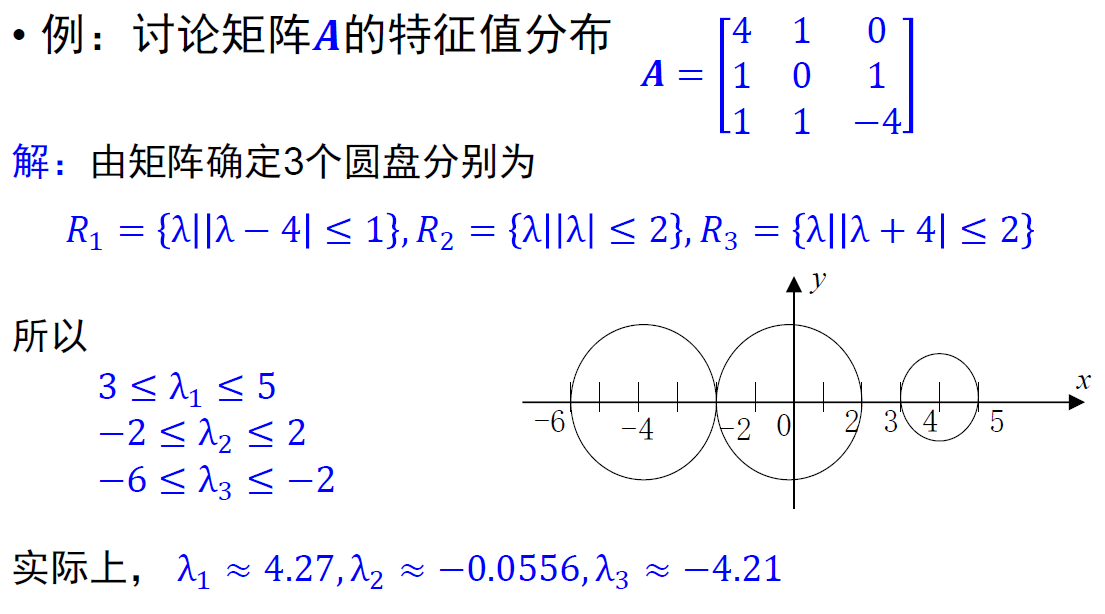 image-20231230172322932