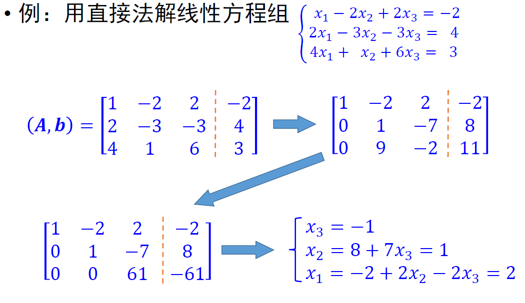 image-20231230173822001