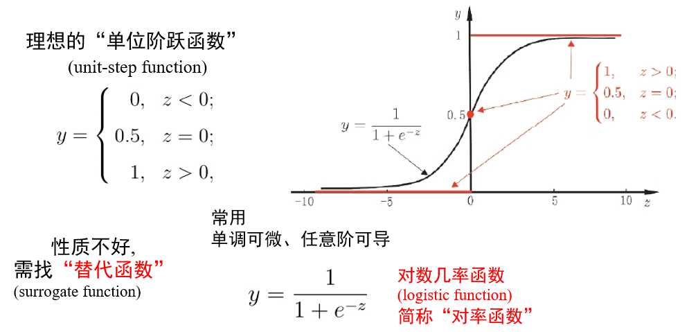 image-20240110215810213