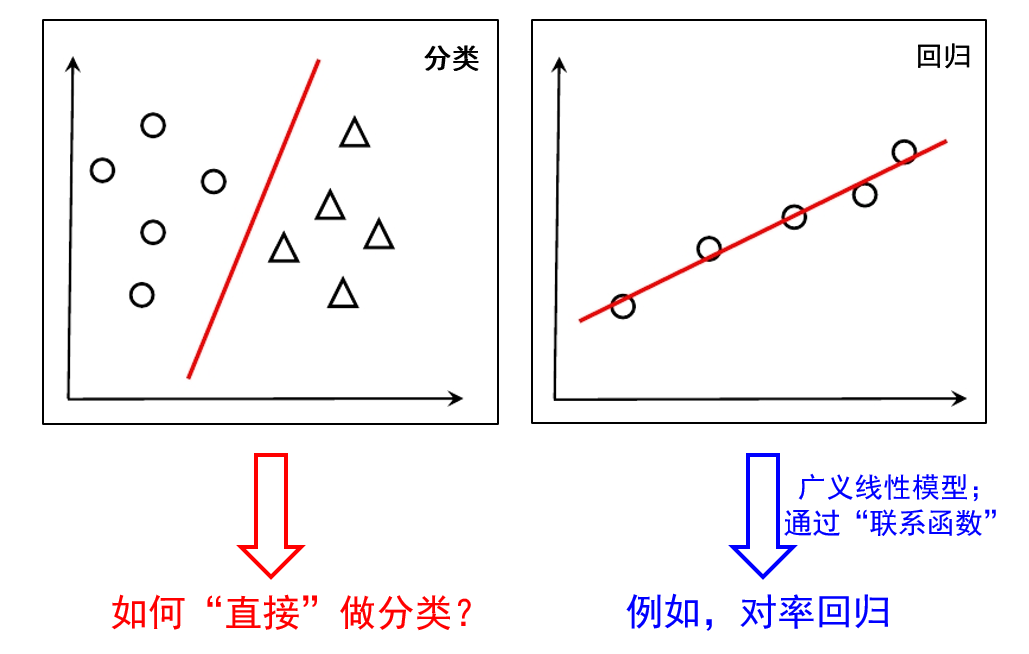 image-20240110221527330