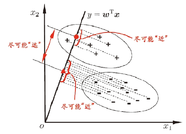 image-20240110221943808