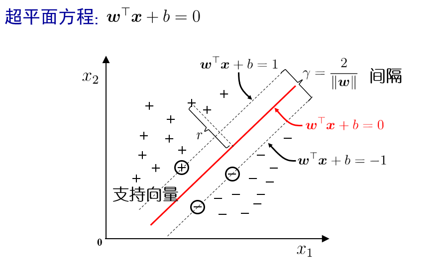 image-20240110224758370