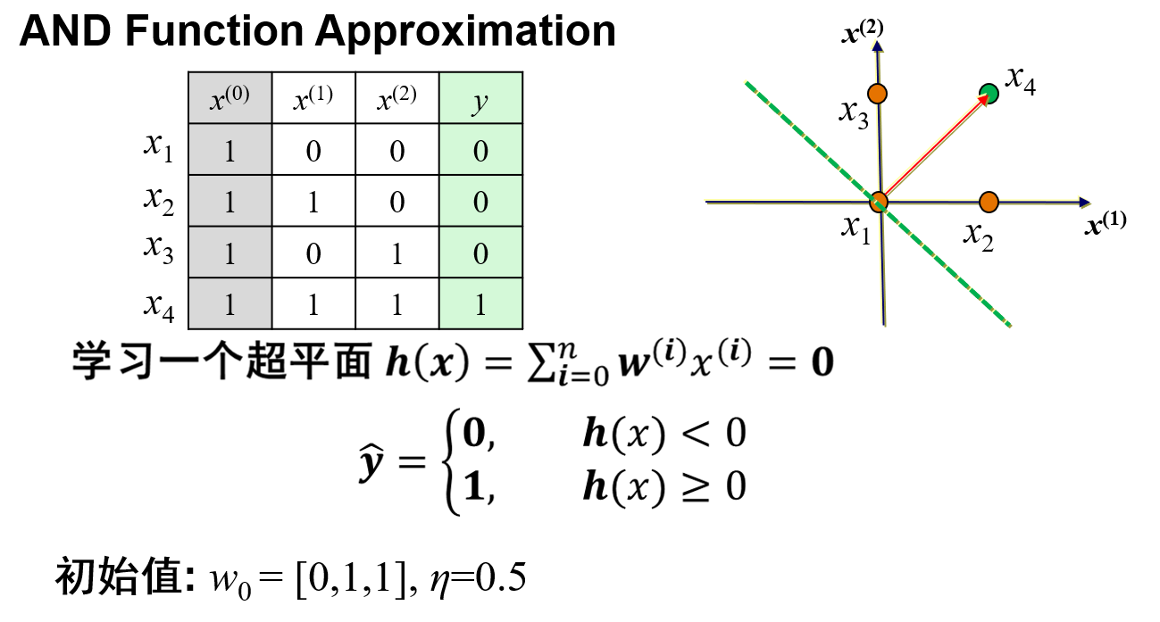 image-20240111095211822