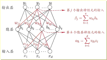 image-20240111101908720