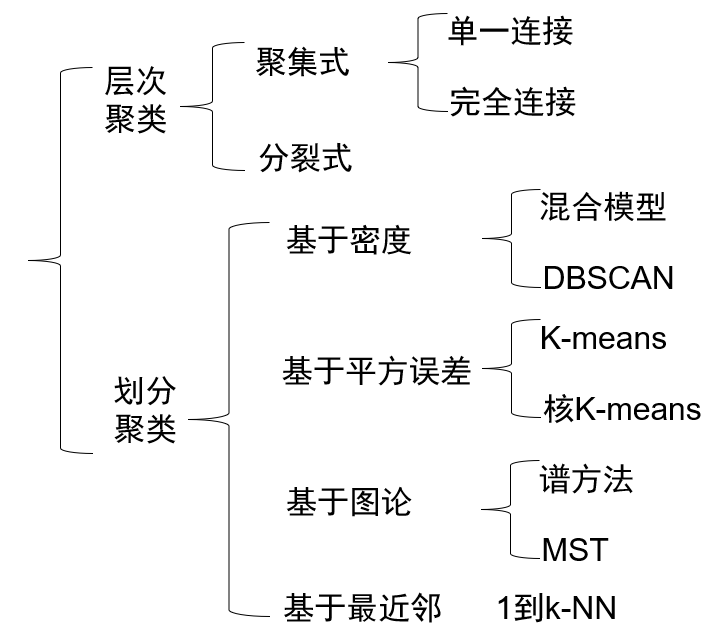 image-20240111124927013