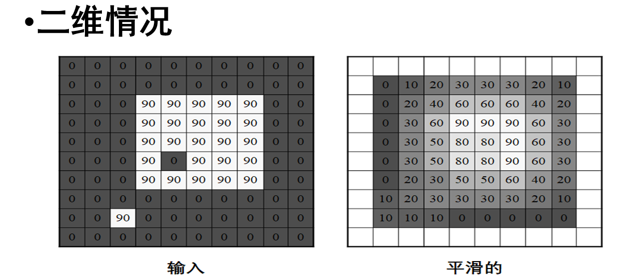 image-20240619111051378